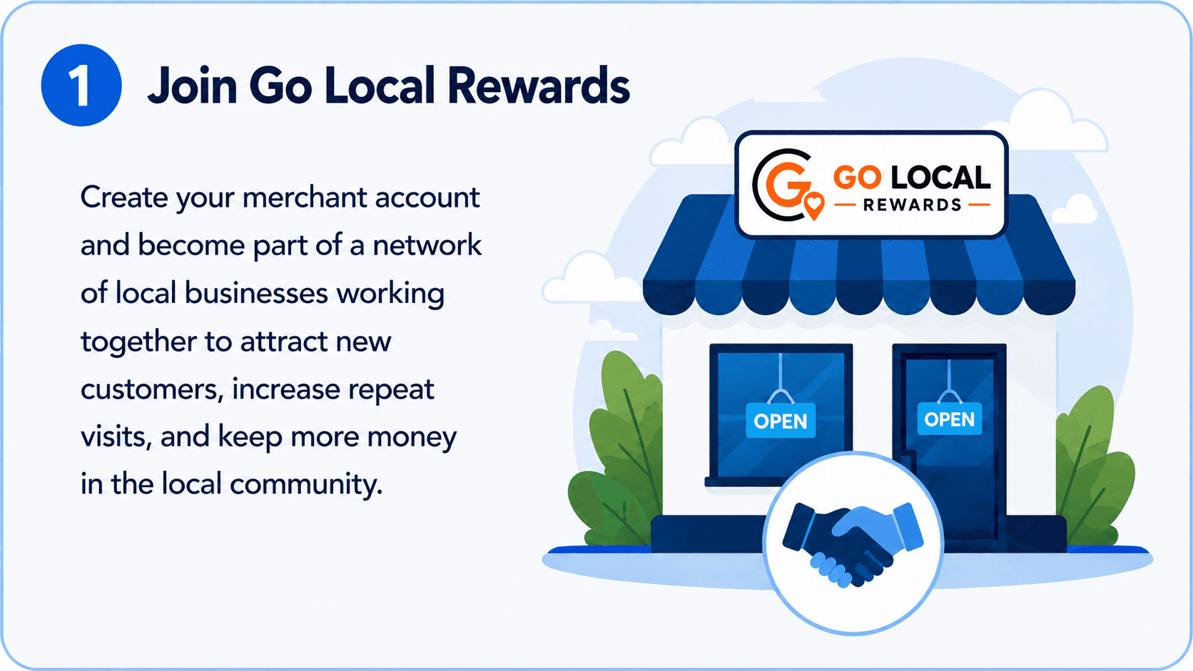 Step 1, Join Shop Local Rewards: create your merchant account and join a network of local businesses working together to attract and retain customers.